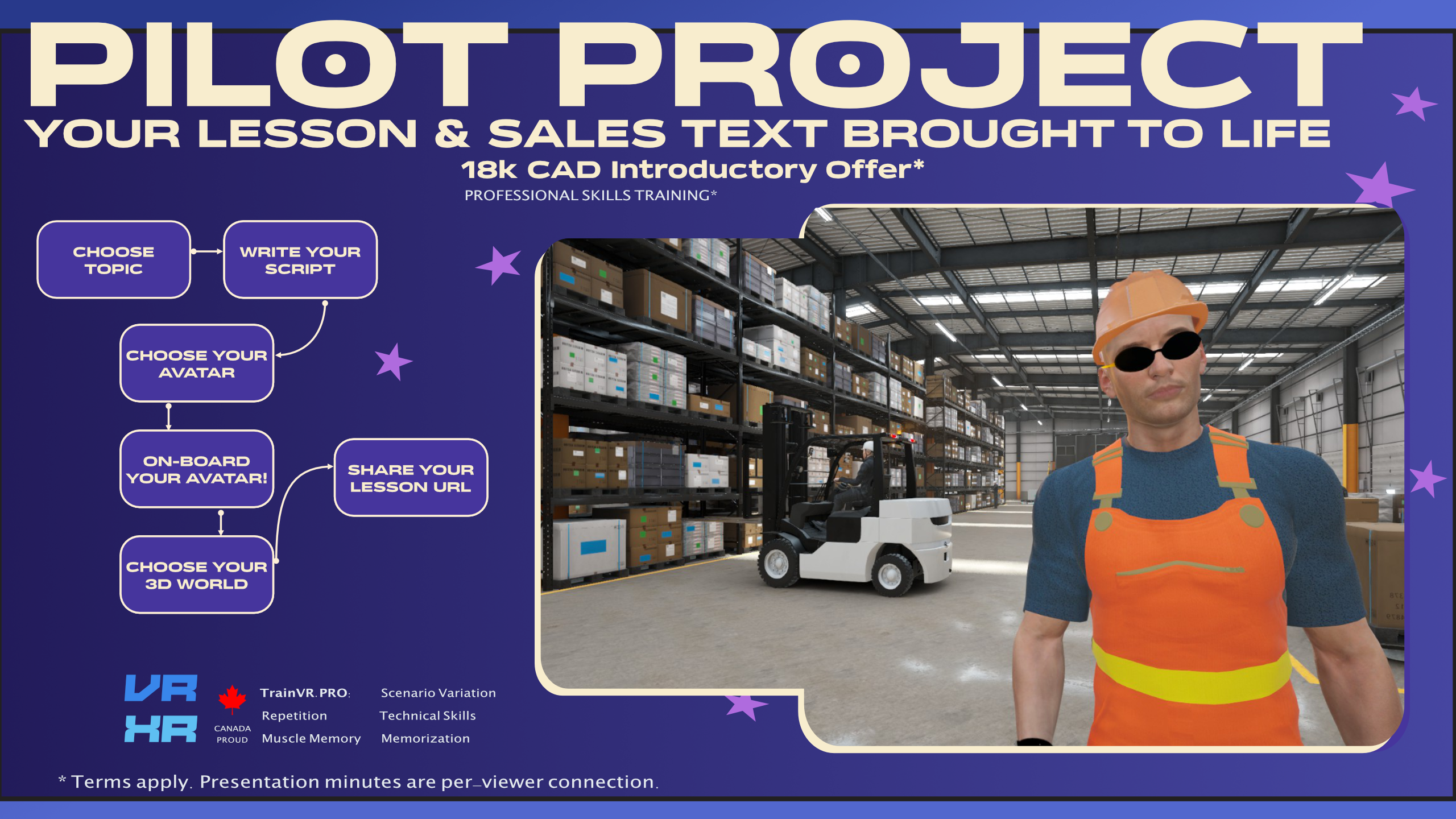 Advertisement graphic with title: Pilot project. At left is a flowchart of planning a lesson. At right is a 3D warehouse environment with a supervisor in the foreground and a forklift in the background.